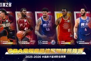 CBA最佳国际阵容得票：前场乔丹·米奇断层领跑 后场史密斯第1