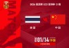 开云下载-19点30分U23国足冲3大纪录 平泰国即首次出线+输2球出局 后防巨变